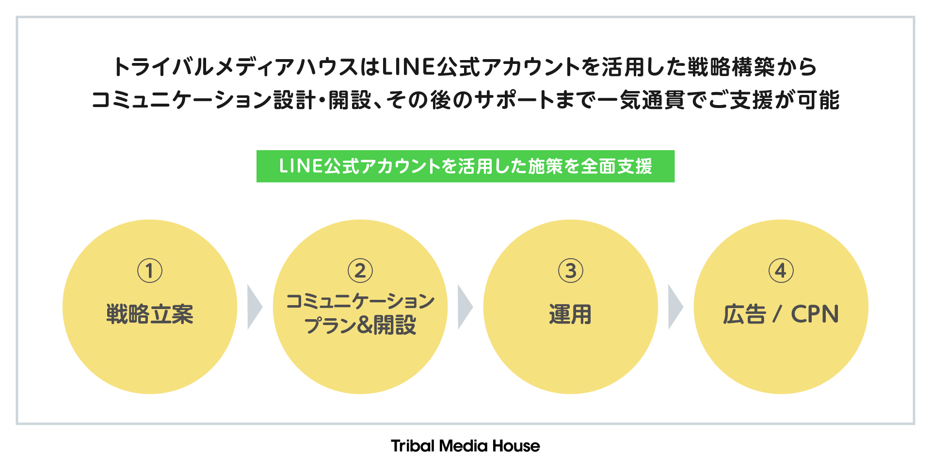 tribalmedia_feature