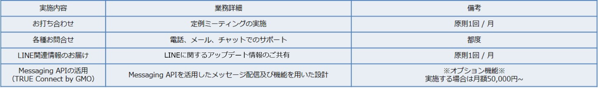 other_GMONIKKO_アドバイス