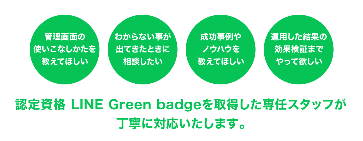 こんな方におすすめ