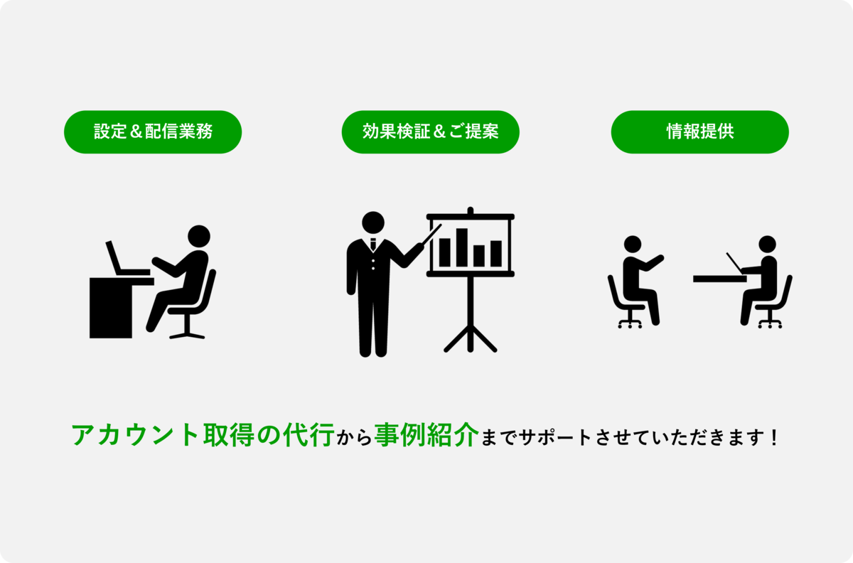サービス基本情報